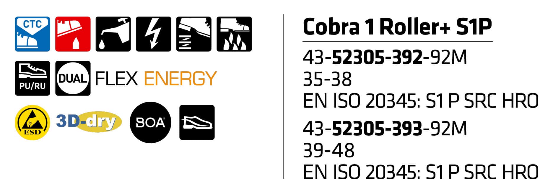 Sievi Cobra 1 Roller+ S1P turvakengät BOA®-kiinnityksellä - Image 12