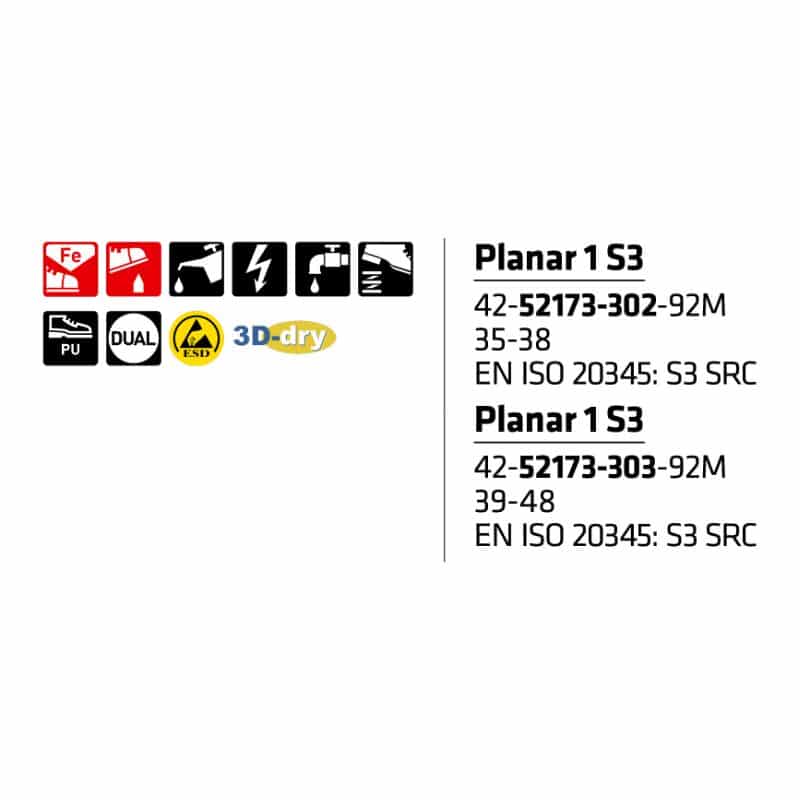 Sievi Planar 1 S3 turvakengät - Image 7